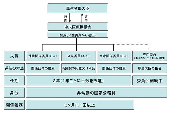 ЉیËc (gD)