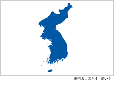 半島統一旗