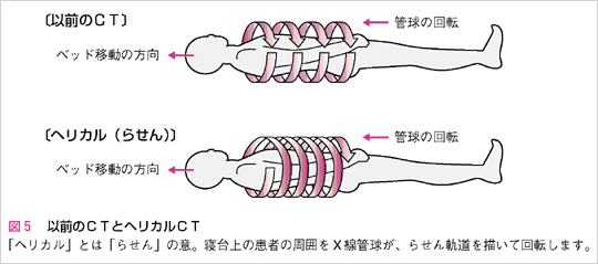 }5@ȑOCTƃwJCT