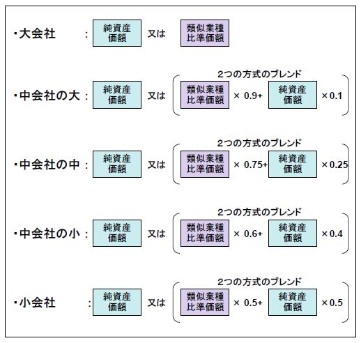 https://www.senkensoi.net/wp-content/uploads/2022/07/竹原4-2.jpg